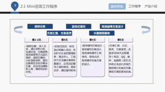 藍白企業管理咨詢公司——專業賦能，驅動卓越